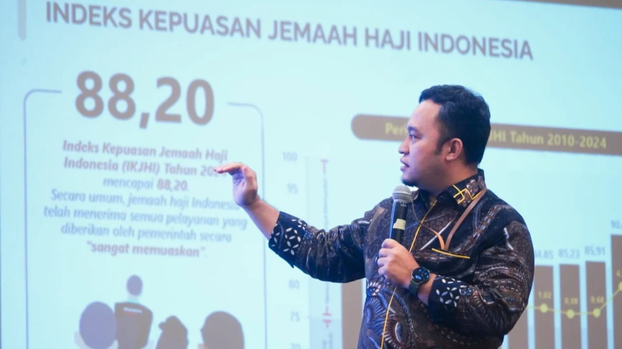 Indeks Kepuasan Jamaah Haji 2024 BPS